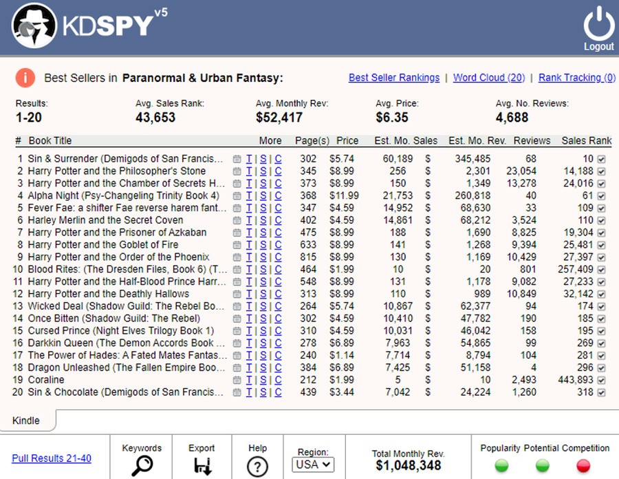 kd-spy-paranormal-urban-fantasy