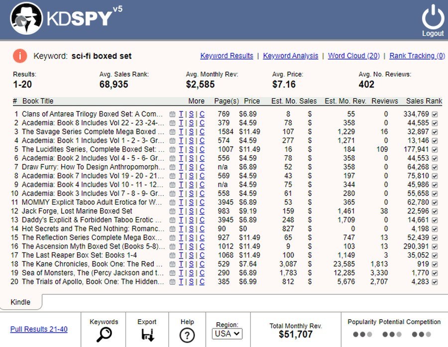 kd-spy-sci-fi-boxed-set