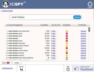 kd-spy-urban-fantasy