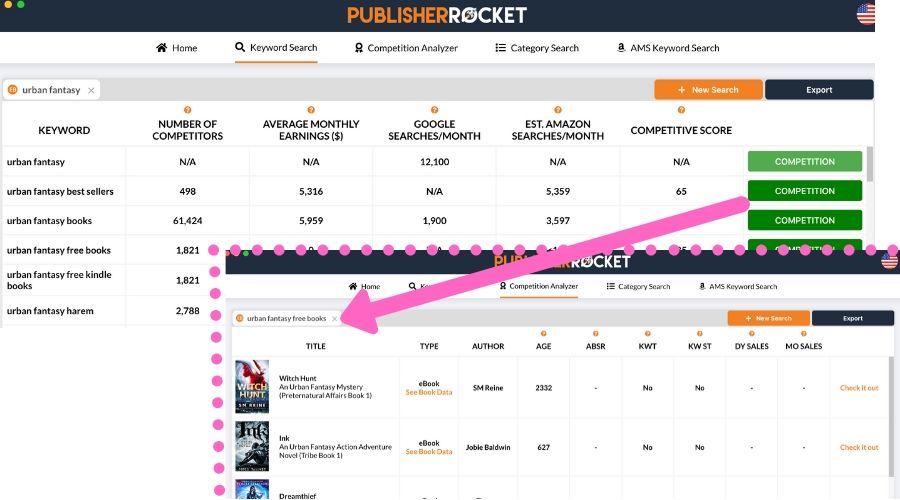 publisher-rocket-urban-fantasy