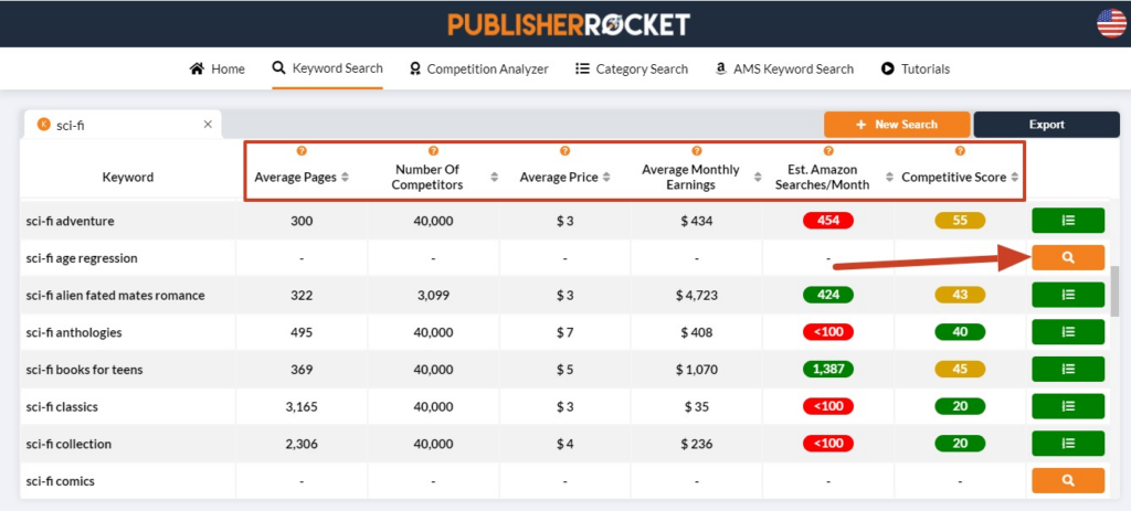 more keywords in publisher rocket