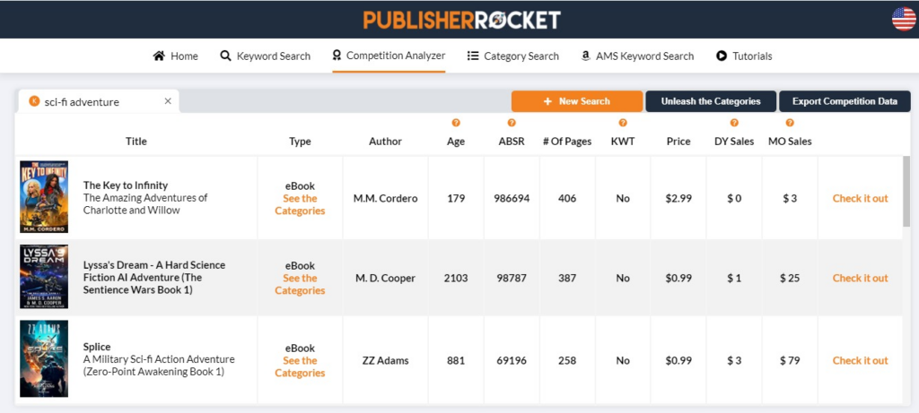categories in publisher rocket