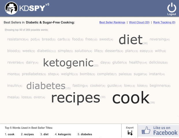 kdspy word cloud feature